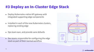 #3 Deploy an In-Cluster Edge Stack
• Deploy Kubernetes-native API gateway with
integrated supporting edge components


• I...