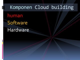 human
Software
Hardware
Komponen Cloud building
 