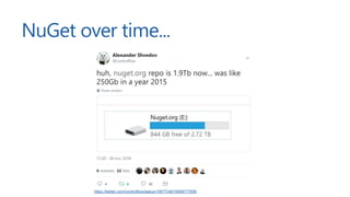 NuGet over time...
https://twitter.com/controlflow/status/1067724815958777856
 