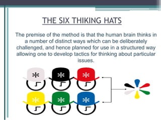 THE SIX THIKING HATS
The premise of the method is that the human brain thinks in
a number of distinct ways which can be deliberately
challenged, and hence planned for use in a structured way
allowing one to develop tactics for thinking about particular
issues.
 