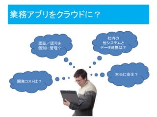 業務アプリをクラウドに？
認証／認可を
個別に管理？
社内の
他システムと
データ連携は？
開発コストは？
本当に安全？
 