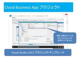 Cloud Business App プロジェクト
Visual Studio 2013 プロジェクトテンプレート
現在公開されている
2013 Preview には
含まれていません
 