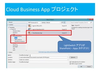 Cloud Business App プロジェクト
LightSwitch アプリが
SharePoint – Apps カテゴリに
 