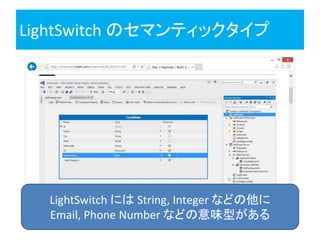 LightSwitch のセマンティックタイプ
LightSwitch には String, Integer などの他に
Email, Phone Number などの意味型がある
 