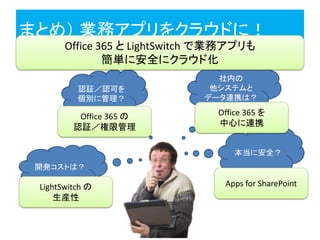 まとめ） 業務アプリをクラウドに！
認証／認可を
個別に管理？
社内の
他システムと
データ連携は？
開発コストは？
本当に安全？
Office 365 の
認証／権限管理
Office 365 を
中心に連携
LightSwitch の
生産性
Apps for SharePoint
Office 365 と LightSwitch で業務アプリも
簡単に安全にクラウド化
 