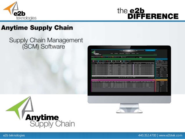 Cloud Business Applications for Sage ERP