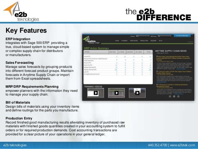 Cloud Business Applications for Sage ERP