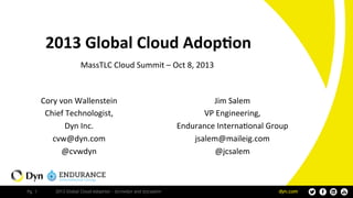 Pg. 1 2013 Global Cloud Adoption - @cvwdyn and @jcsalem
!"#$%&'()*'%+'(,-%.-(/0(1%
!"##$%&'&()*+',*--./'0'12/'34'5678'
&)9:';)<'="((><#/>.<'
&?.>@'$>2?<)()A.#/4''
B:<'C<2D'
2;EF+:<D2)-'
F2;E+:<'
G.-',"(>-'
HI'J<A.<>>9.<A4''
J<+*9"<2>'C</>9<"K)<"('L9)*M'
N#"(>-F-".(>.AD2)- ''
FN2#"(>-'
'
 
