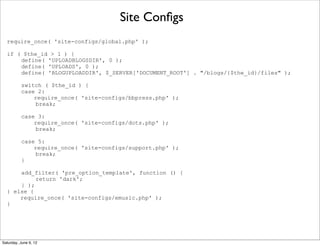 Site Conﬁgs
  require_once( 'site-configs/global.php' );

  if ( $the_id > 1 ) {
      define( 'UPLOADBLOGSDIR', 0 );
    ...