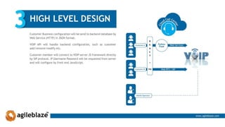 Cloud call center - implementation overview