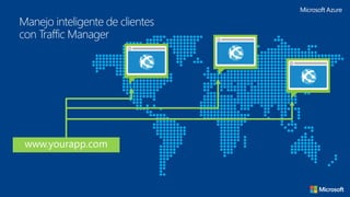 www.yourapp.com
Manejo inteligente de clientes
con Traffic Manager
 