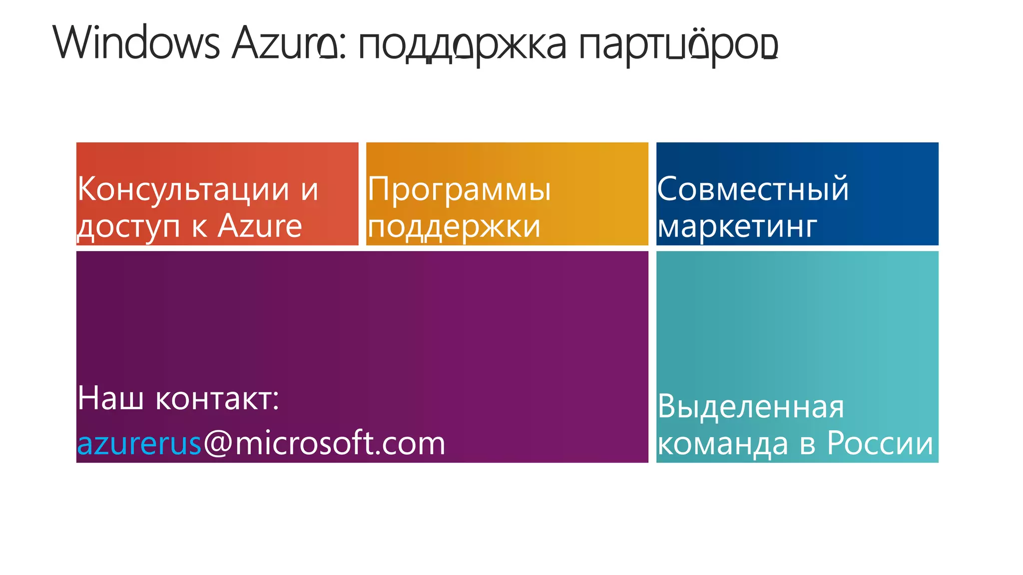 Консультации и   Программы   Совместный
доступ к Azure   поддержки   маркетинг




Наш контакт:                 Выделенная
azurerus@microsoft.com       команда в России
 