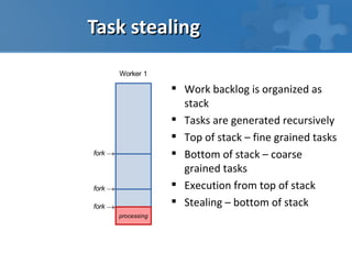 Task stealing
       Worker 1

                     Work backlog is organized as
                      stack
                     Tasks are generated recursively
                     Top of stack – fine grained tasks
fork                 Bottom of stack – coarse
                      grained tasks
fork                 Execution from top of stack
fork                 Stealing – bottom of stack
       processing
 