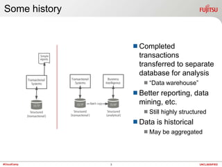 Some history


                   Completed
                    transactions
                    transferred to separate
...