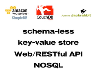 SimpleDB


     schema-less
   key-value store
 Web/RESTful API
           NOSQL
 
