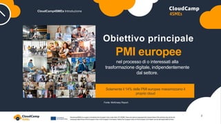 PMI europee
Obiettivo principale
nel processo di o interessati alla
trasformazione digitale, indipendentemente
dal settore.
CloudCamp4SMEs Introduzione
Solamente il 14% delle PMI europee massimizzano il
proprio cloud
Fonte: McKinsey Report
2
 