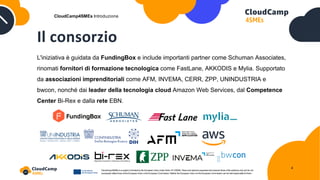 Il consorzio
L'iniziativa è guidata da FundingBox e include importanti partner come Schuman Associates,
rinomati fornitori di formazione tecnologica come FastLane, AKKODIS e Mylia. Supportato
da associazioni imprenditoriali come AFM, INVEMA, CERR, ZPP, UNINDUSTRIA e
bwcon, nonché dai leader della tecnologia cloud Amazon Web Services, dal Competence
Center Bi-Rex e dalla rete EBN.
CloudCamp4SMEs Introduzione
4
 