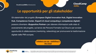 Le opportunità per gli stakeholder
CloudCamp4SMEs Introduzione
8
Gli stakeholder del progetto (European Digital Innovation Hub, Digital Innovation
Hub, Competence Center, Esperti di cloud computing e competenze digitali)
possono diventare «Supportive Partner» per ottenere informazioni sullo stato di
avanzamento del progetto, sul lancio dei Percorsi Formativi sul Cloud e per avviare
opportunità di collaborazione (mentoring, networking) per promuovere la trasformazione
digitale delle PMI europee.
Collabora con noi - UpSkilling in
the Cloud
 