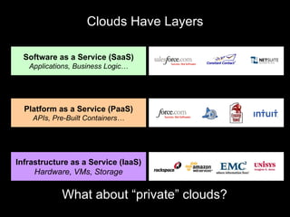 What about “private” clouds? Clouds Have Layers Infrastructure as a Service (IaaS) Hardware, VMs, Storage Platform as a Se...