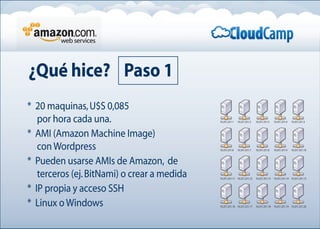 * 20 maquinas,U$S 0,085
por hora cada una.
* AMI (Amazon Machine Image)
conWordpress
* Pueden usarse AMIs de Amazon, de
terceros (ej.BitNami) o crear a medida
* IP propia y acceso SSH
* Linux oWindows
¿Qué hice? Paso 1
10.251.251.1 10.251.251.2 10.251.251.3 10.251.251.4 10.251.251.5
10.251.251.6 10.251.251.7 10.251.251.8 10.251.251.9 10.251.251.10
10.251.251.11 10.251.251.12 10.251.251.13 10.251.251.14 10.251.251.15
10.251.251.16 10.251.251.17 10.251.251.18 10.251.251.19 10.251.251.20
 