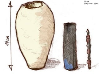 CC-SA
Wikipedia : Ironie
 