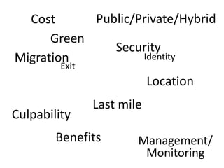 Public/Private/HybridCostGreenSecurityIdentityMigrationExitLocationLast mileCulpabilityBenefitsManagement/Monitoring