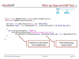public class MyWebCluster extends AbstractApplication
implements MyWebClusterConstants {

    def web = new JBoss7Server(this, war: WAR_PATH);
    MySqlNode mysql = new MySqlNode(this, creationScriptUrl: DB_SETUP_SQL_URL);

    {
        web.configure(httpPort: "8080+").
          configure(javaSysProp("brooklyn.example.db.url"),
            valueWhenAttributeReady(mysql, MySqlNode.MYSQL_URL, this.&makeJdbcUrl));
    }

}
 