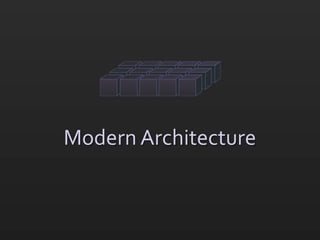 Modern Architecture
 