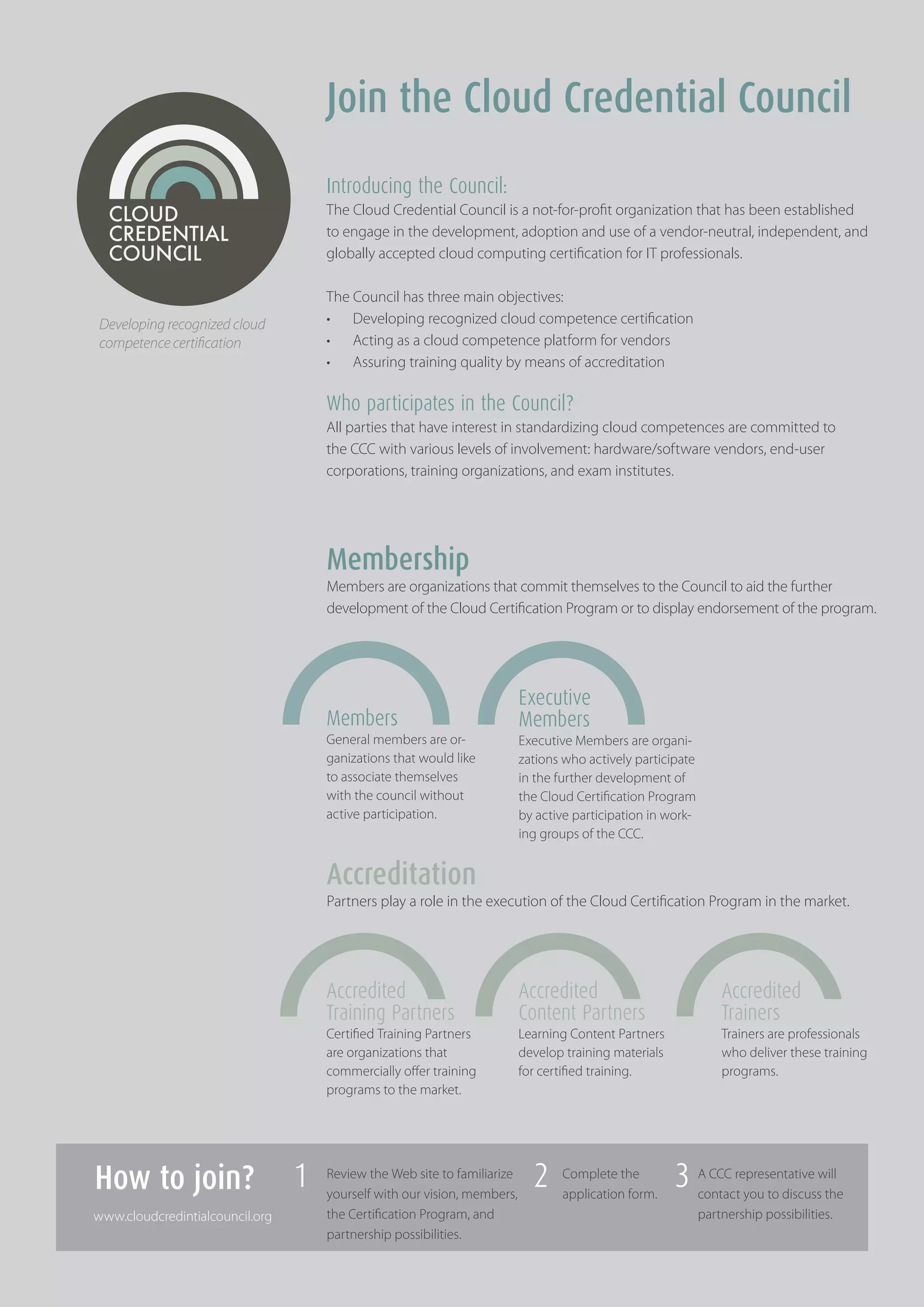 Join the Cloud Credential Council
                                      Introducing the Council:
                                      The Cloud Credential Council is a not-for-profit organization that has been established
                                      to engage in the development, adoption and use of a vendor-neutral, independent, and
                                      globally accepted cloud computing certification for IT professionals.

                                      The Council has three main objectives:
Developing recognized cloud           •	 Developing recognized cloud competence certification
competence certification              •	 Acting as a cloud competence platform for vendors
                                      •	 Assuring training quality by means of accreditation

                                      Who participates in the Council?
                                      All parties that have interest in standardizing cloud competences are committed to
                                      the CCC with various levels of involvement: hardware/software vendors, end-user
                                      corporations, training organizations, and exam institutes.




                                      Membership
                                      Members are organizations that commit themselves to the Council to aid the further
                                      development of the Cloud Certification Program or to display endorsement of the program.




                                                                       Executive
                                      Members                          Members
                                      General members are or-          Executive Members are organi-
                                      ganizations that would like      zations who actively participate
                                      to associate themselves          in the further development of
                                      with the council without         the Cloud Certification Program
                                      active participation.            by active participation in work-
                                                                       ing groups of the CCC.


                                      Accreditation
                                      Partners play a role in the execution of the Cloud Certification Program in the market.




                                      Accredited                       Accredited                             Accredited
                                      Training Partners                Content Partners                       Trainers
                                      Certified Training Partners      Learning Content Partners              Trainers are professionals
                                      are organizations that           develop training materials             who deliver these training
                                      commercially offer training      for certified training.                programs.
                                      programs to the market.




How to join?                     1	 Review the Web site to familiarize 2
                                    yourself with our vision, members,
                                                                              Complete the
                                                                              application form.
                                                                                                    3 A CCC representative will
                                                                                                      contact you to discuss the
www.cloudcredintialcouncil.org        the Certification Program, and                                      partnership possibilities.
                                      partnership possibilities.
 