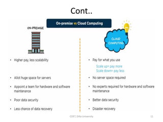 Cont..
COET, Dilla University 11
 