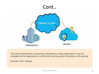Cont..
COET, Dilla University 26
 