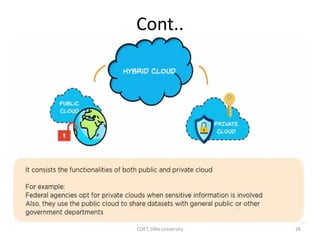 Cont..
COET, Dilla University 28
 