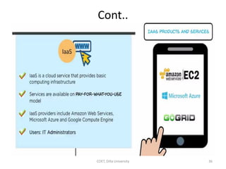 Cont..
COET, Dilla University 36
 