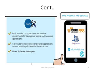 Cont..
COET, Dilla University 38
 