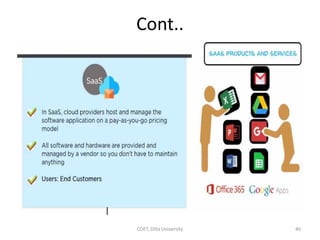 Cont..
COET, Dilla University 40
 