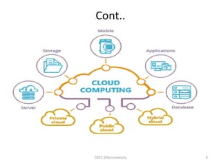 Cont..
COET, Dilla University 8
 