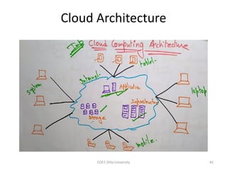 Cloud Architecture
COET, Dilla University 45
 