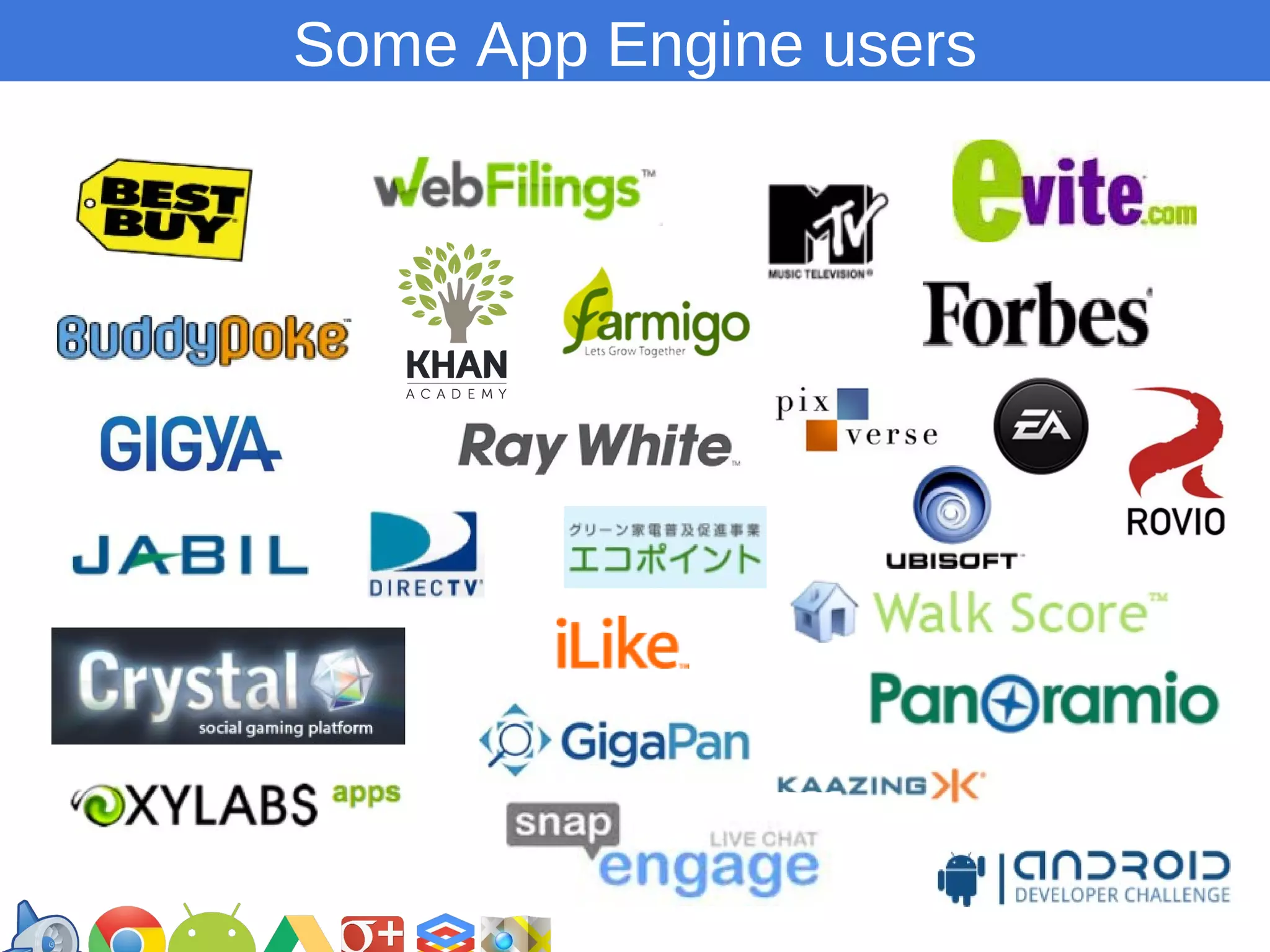 Some App Engine users

https://developers.google.com/groups

 