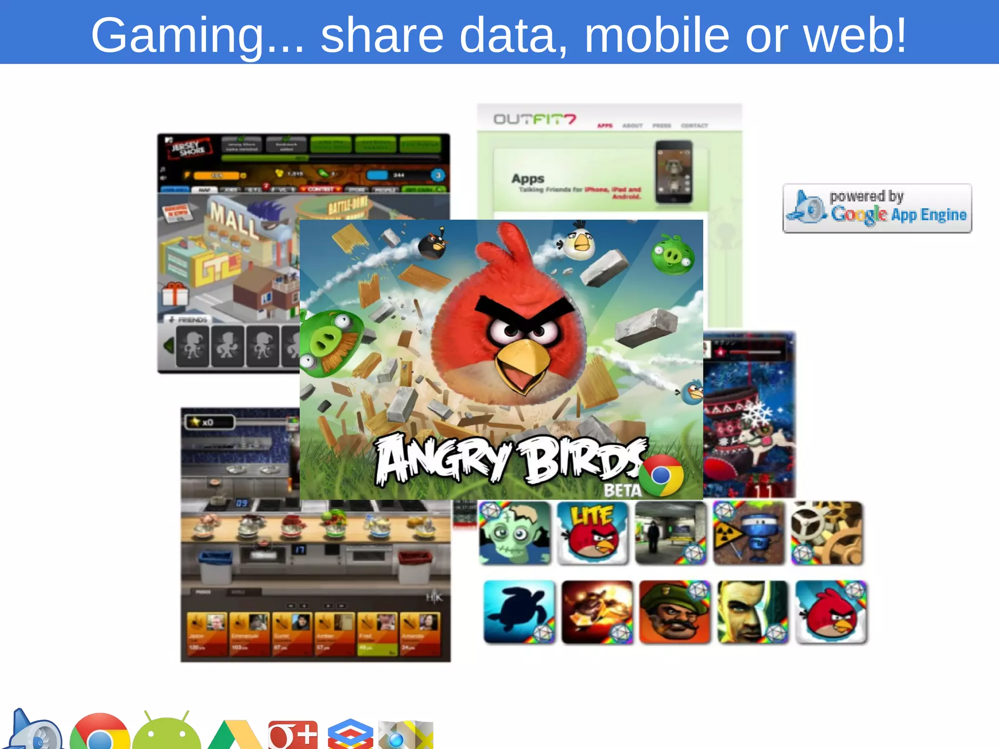 Gaming... share data, mobile or web!

https://developers.google.com/groups

 