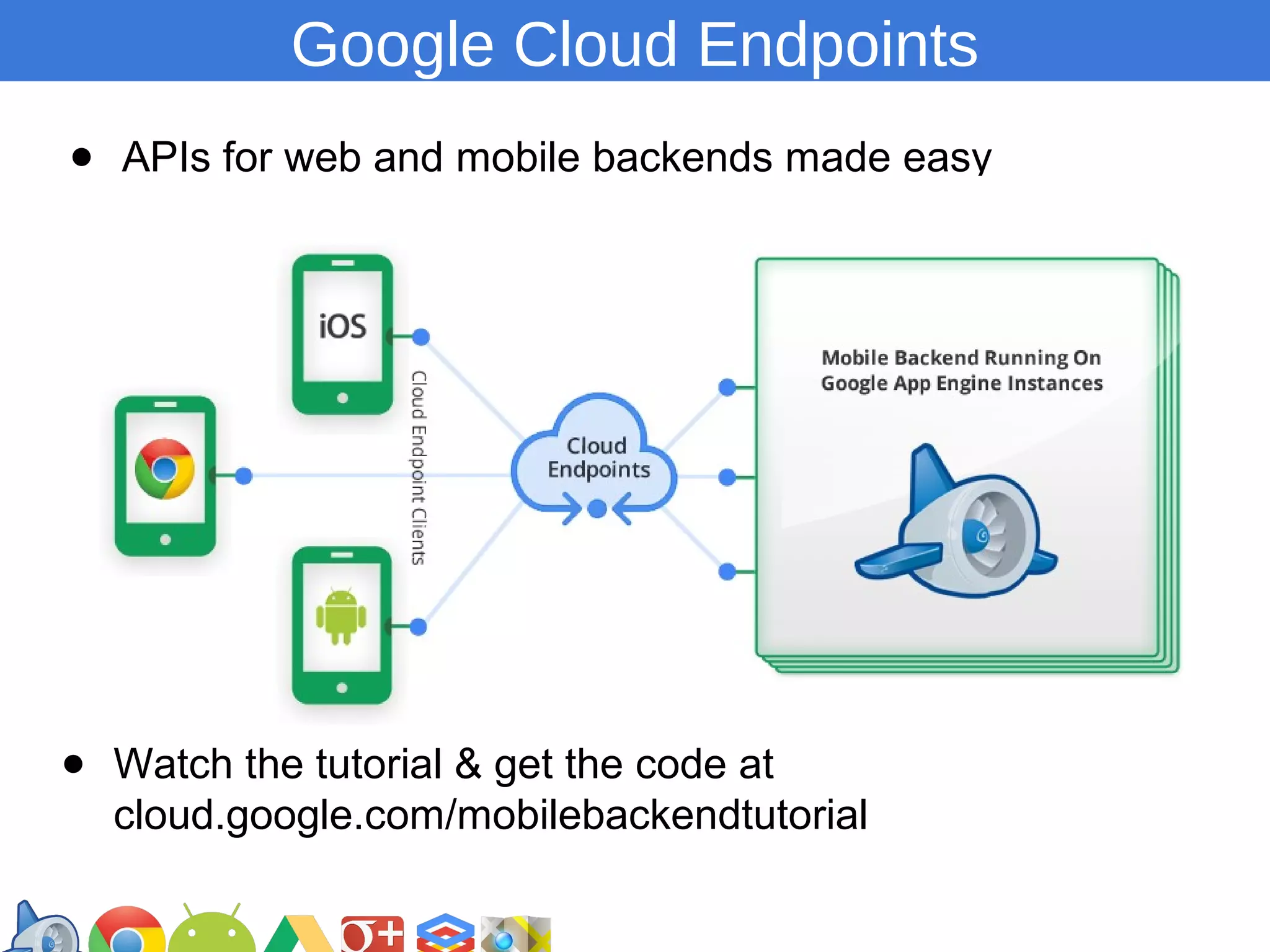 Google Cloud Endpoints
● APIs for web and mobile backends made easy

● Watch the tutorial & get the code at
cloud.google.com/mobilebackendtutorial
https://developers.google.com/groups

 