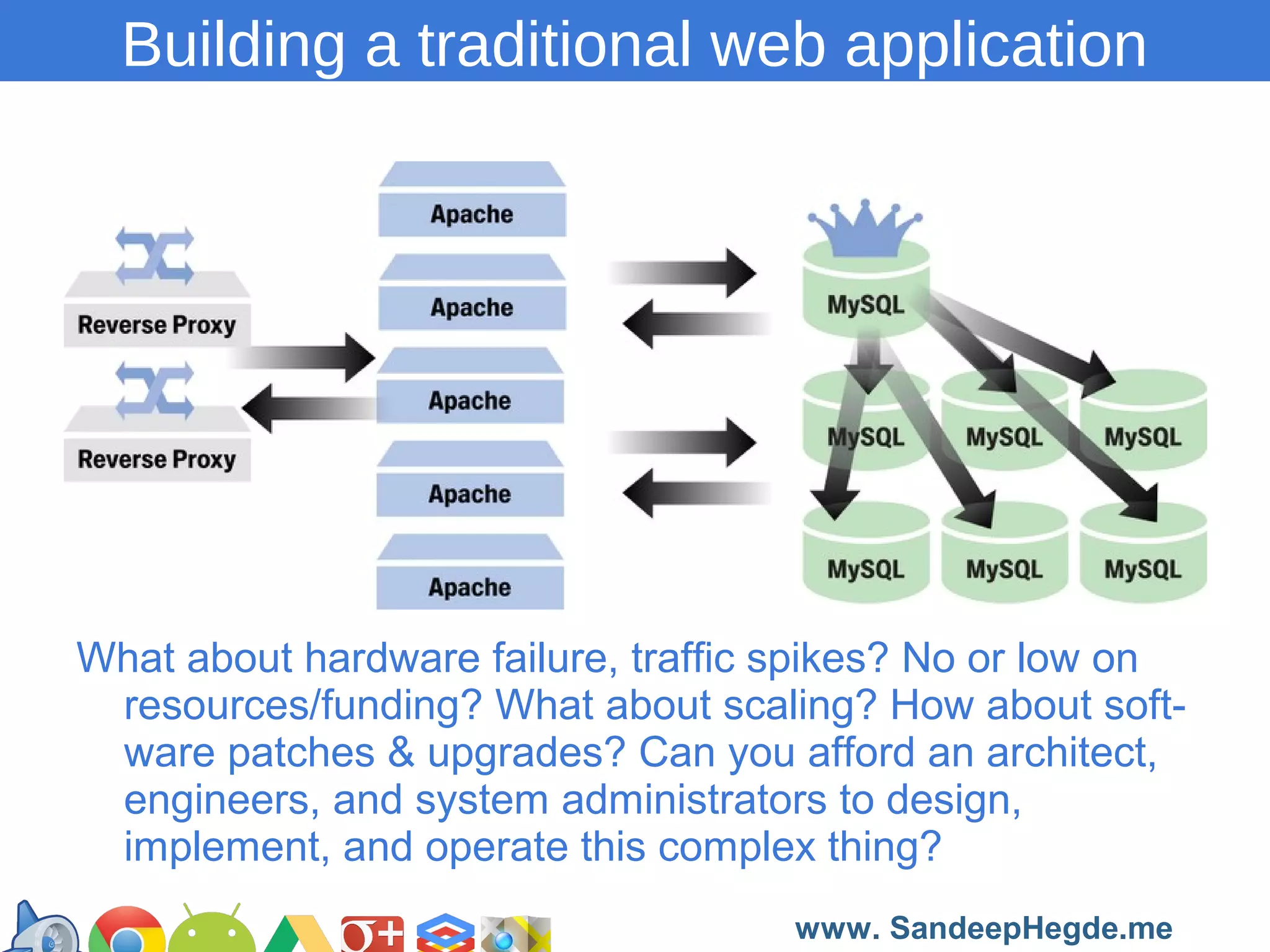 Building a traditional web application

What about hardware failure, traffic spikes? No or low on
resources/funding? What about scaling? How about software patches & upgrades? Can you afford an architect,
engineers, and system administrators to design,
implement, and operate this complex thing?
https://developers.google.com/groups
www. SandeepHegde.me

 