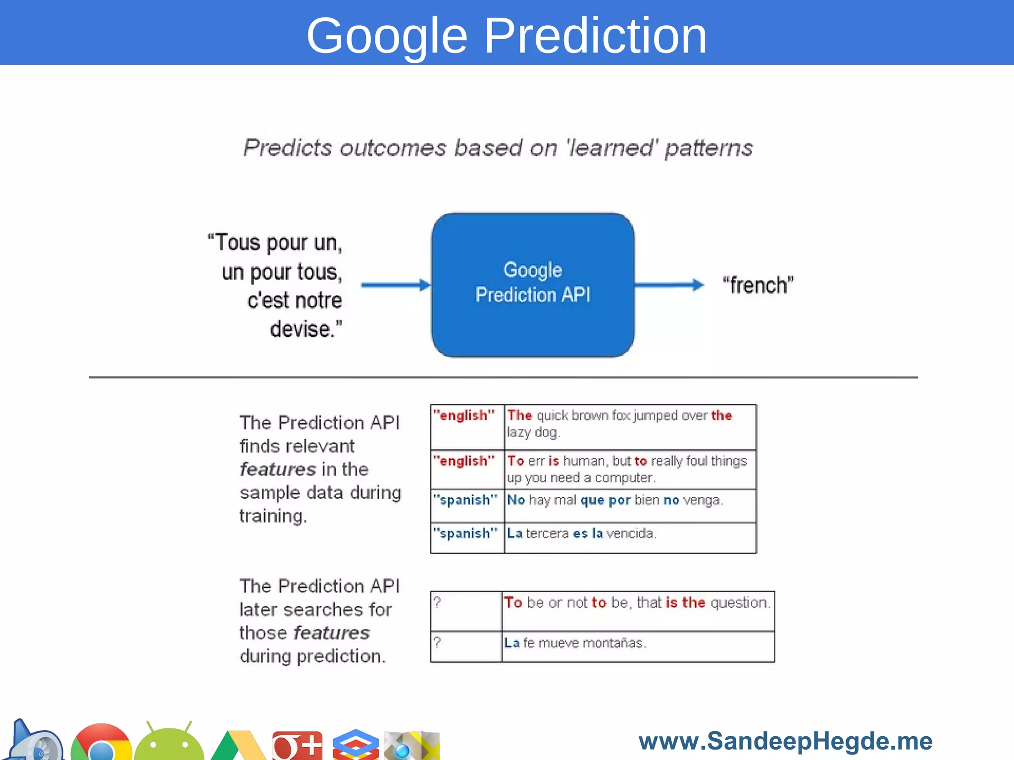 Google Prediction

https://developers.google.com/groups
www.SandeepHegde.me

 