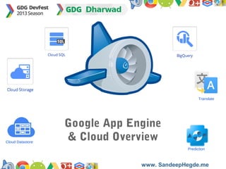 Translate

Cloud Datastore

Google App Engine
& Cloud Overview
Prediction

https://developers.google.com/groups
www. Sande...