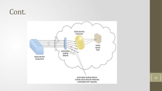 Cloud Chapter 02 - Cloud Architecture and Management.pptx