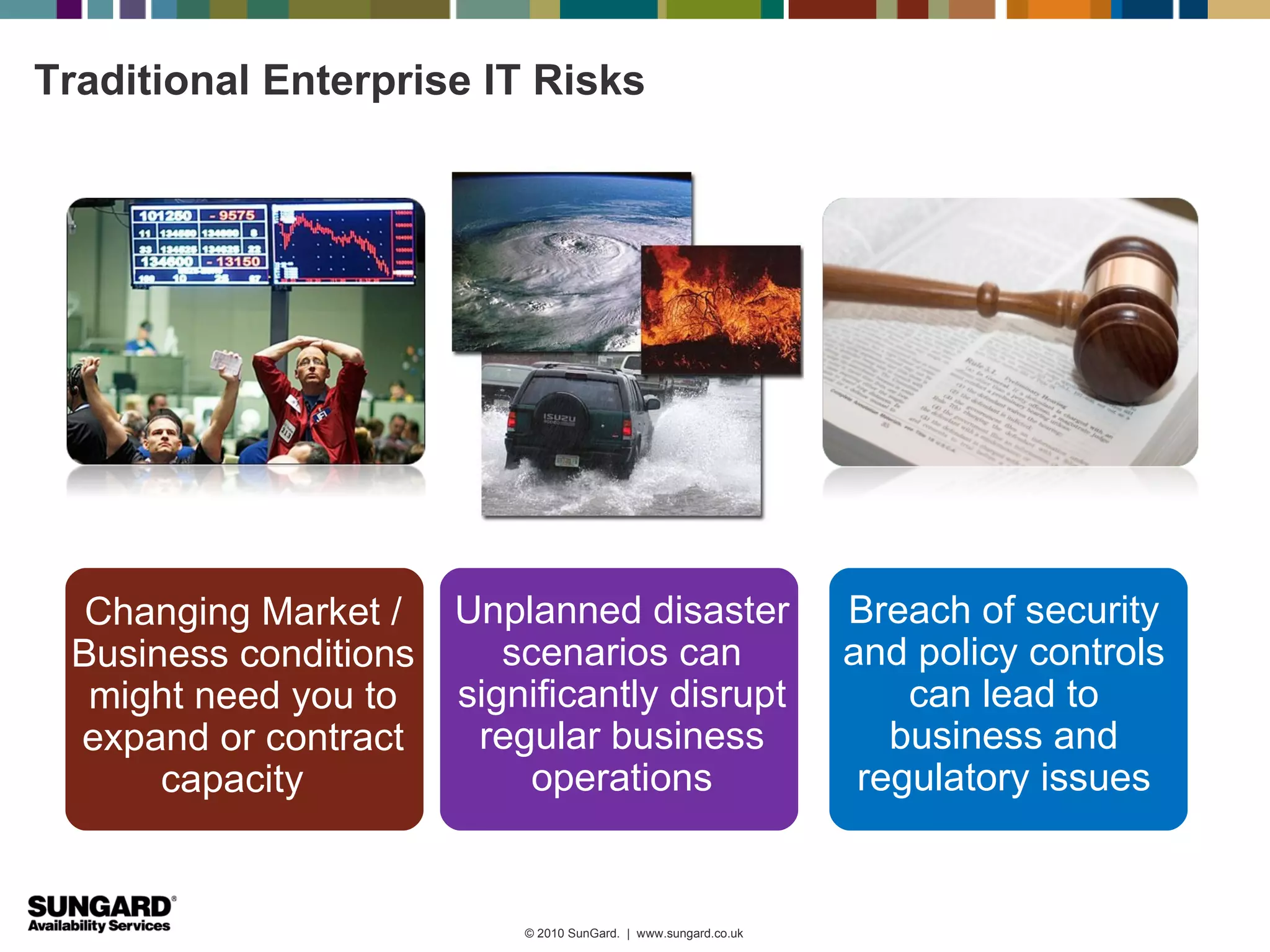 Traditional Enterprise IT Risks




  Changing Market /    Unplanned disaster                        Breach of security
 Business conditions      scenarios can                          and policy controls
  might need you to    significantly disrupt                         can lead to
 expand or contract     regular business                            business and
      capacity              operations                            regulatory issues


                           © 2010 SunGard. | www.sungard.co.uk
 