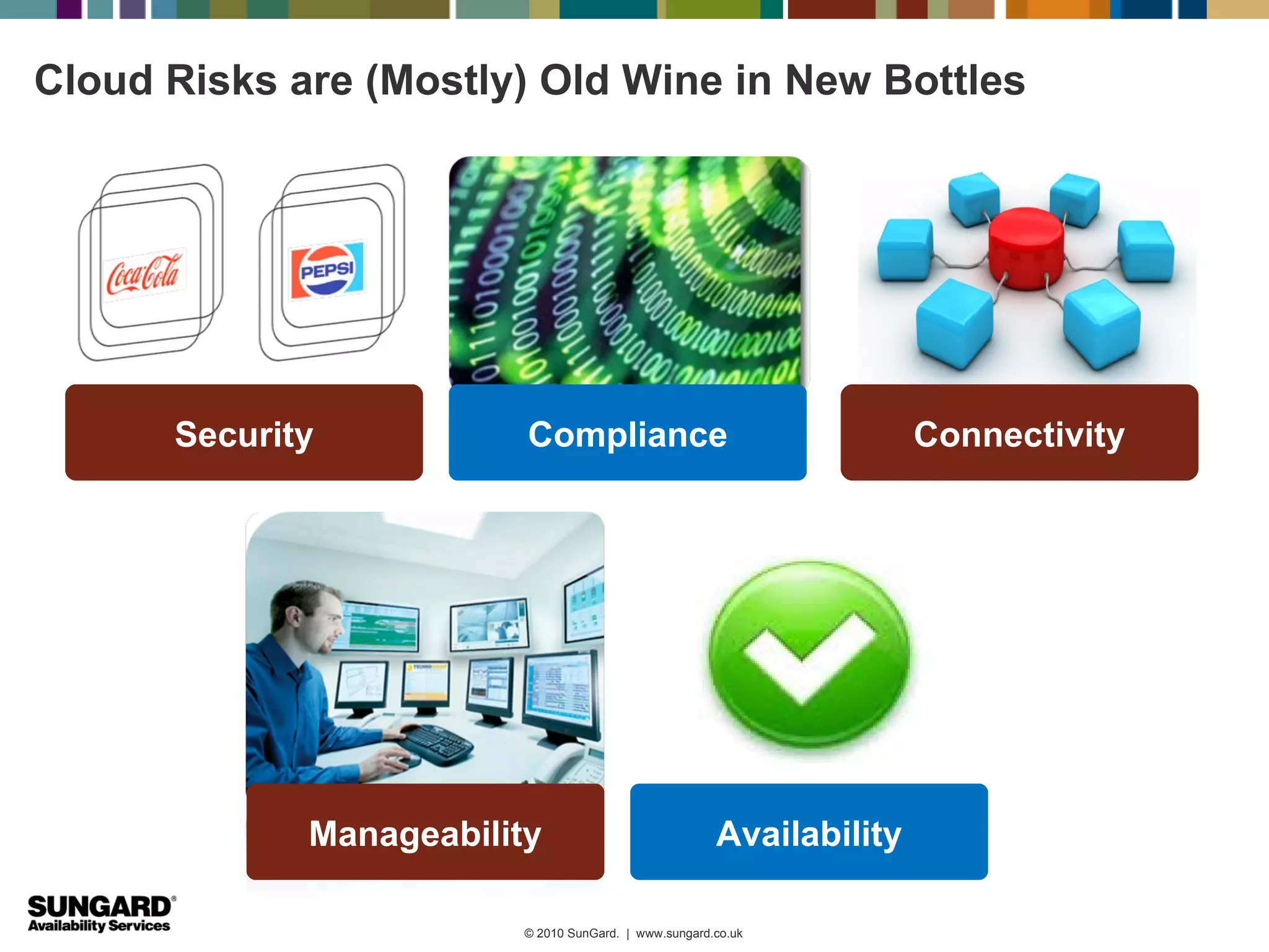Cloud Risks are (Mostly) Old Wine in New Bottles




      Security           Compliance                                   Connectivity




             Manageability                             Availability

                         © 2010 SunGard. | www.sungard.co.uk
 