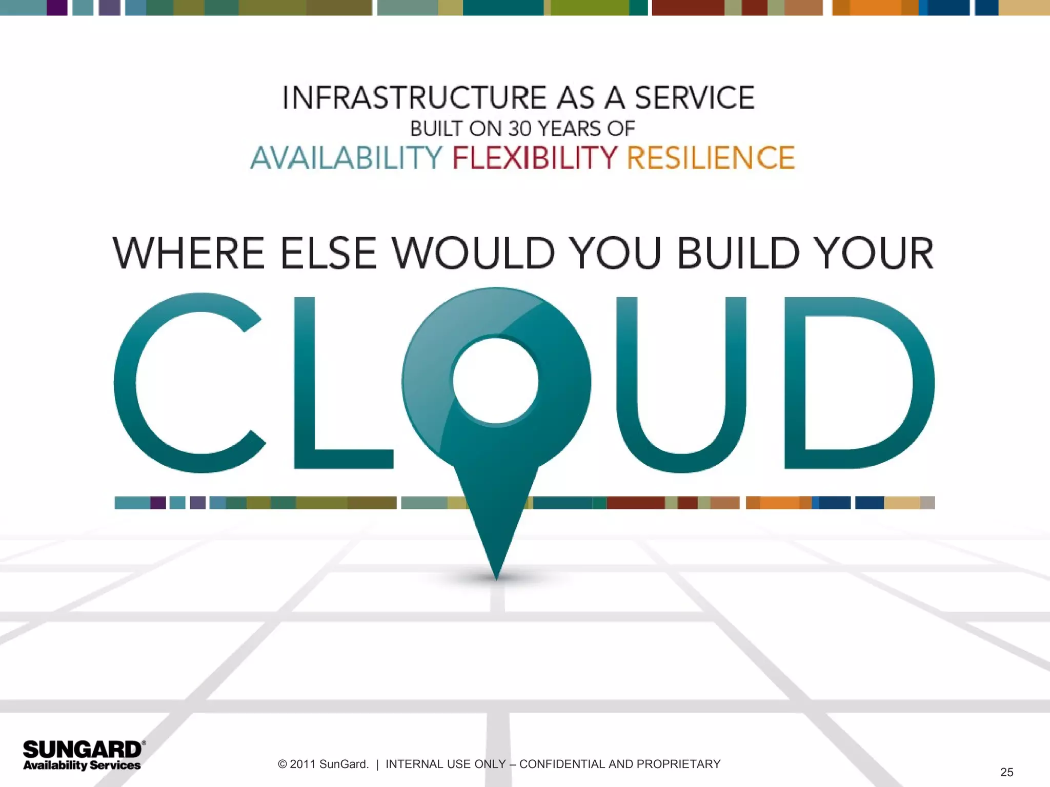 © 2011 SunGard. | INTERNAL USE ONLY – CONFIDENTIAL AND PROPRIETARY
                       © 2010 SunGard. | www.sungard.co.uk           25
 