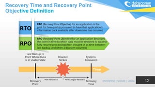 Recovery Time and Recovery Point
Objective Definition
10
 