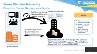 13
Local Datacenter
Automatically backup
data to Datacomm
Cloud Environment
• Real-time monitoring
• Web-based interface
• Standby Resource
Local Datacenter with Tier III Design, KVM & Vmware
hypervisors, Multiple OS supported (Microsoft, Linux,
Custom OS), 24x7 Support (NOC & SOC),
Datacomm Disaster Recovery as a Service
Warm Disaster Recovery
Datacomm Cloud Back-Up Portal
WARM
 Compute resource
reservation (standby)
 Recovery from your
own baseline OS
template
 Quick recovery to
Datacomm cloud
environment
 