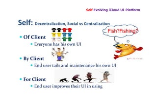 Self Evolving iCloud UI Platform



Self: Decentralization, Social vs Centralization
                                               Fish?Fishing?
  Of Client
        Everyone has his own UI


  By Client
        End user tails and maintenance his own UI


  For Client
        End user improves their UI in using
 
